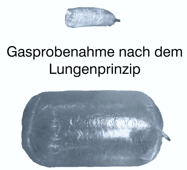 Gas-Probenahme